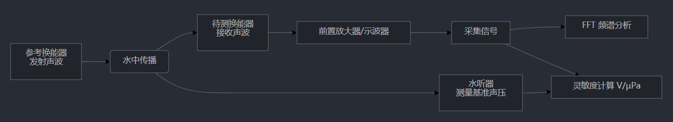 image-20251010094937487