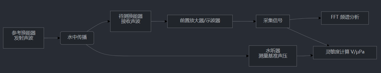 image-20251010094950333