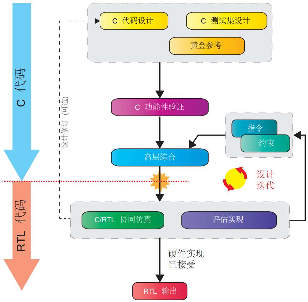 image-20251113184644586